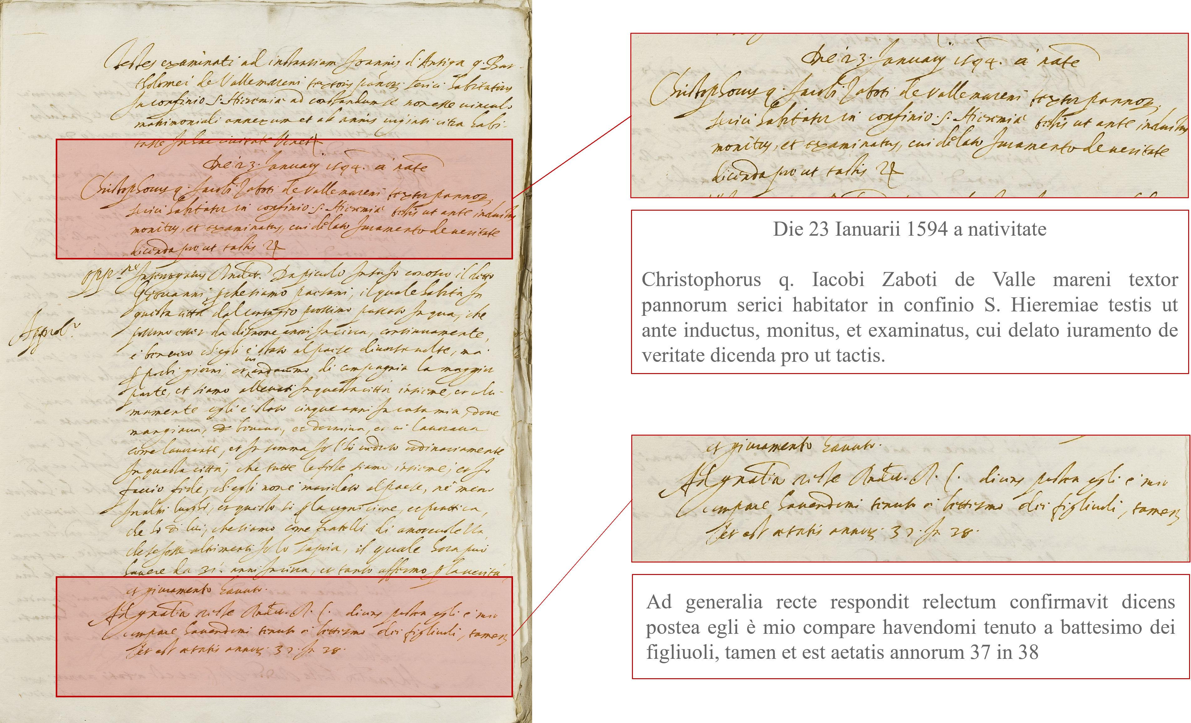 Struttura e contenuti del processetto matrimoniale